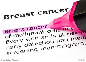breast cancer prevention and awareness
